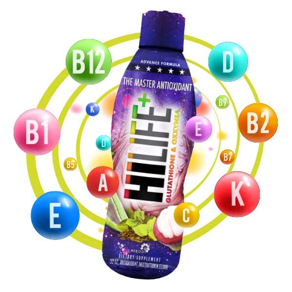 HiBody_why-take-hibody